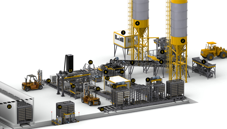 Main Specifications