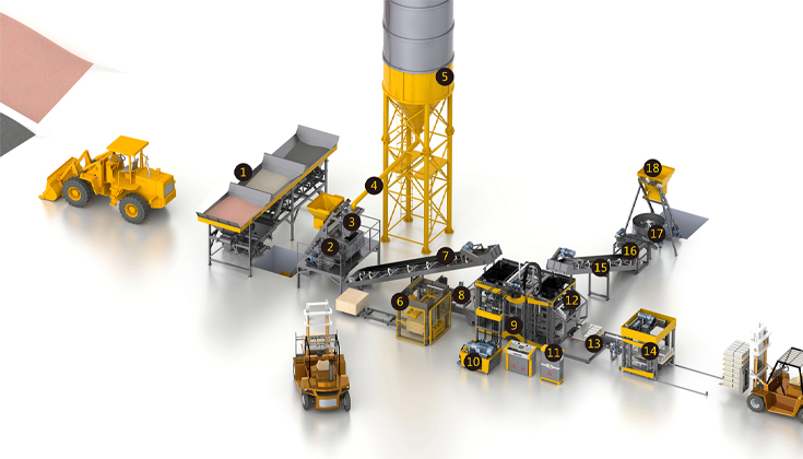 Main Specifications
